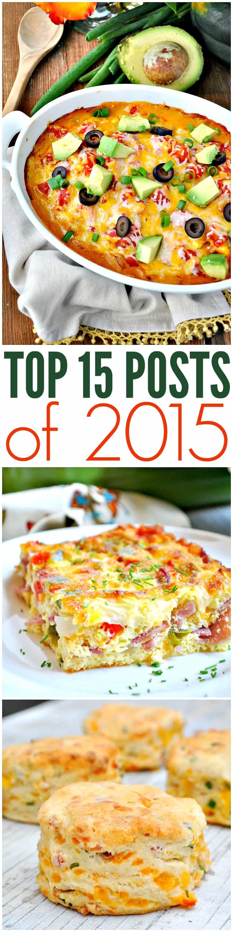 Top 15 Posts of 2015