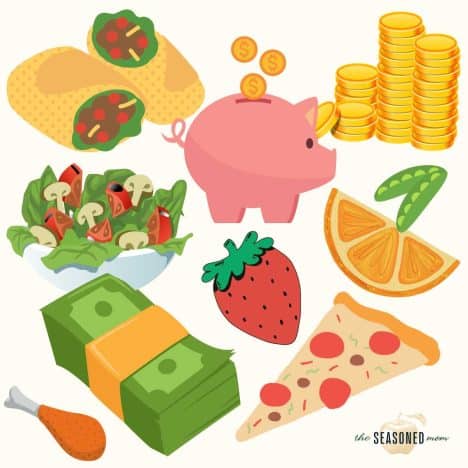 Square graphic image for a budget grocery list
