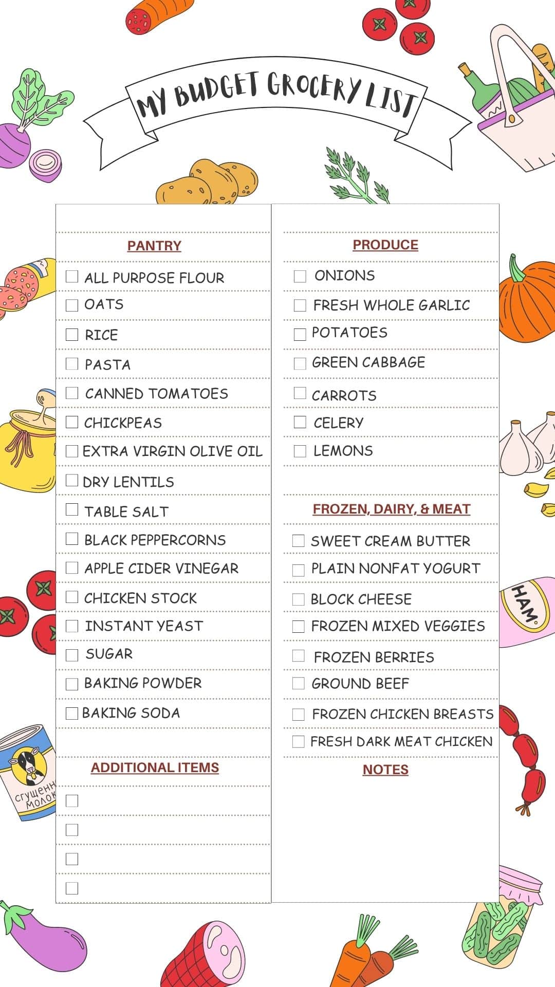 Budget-friendly grocery packages